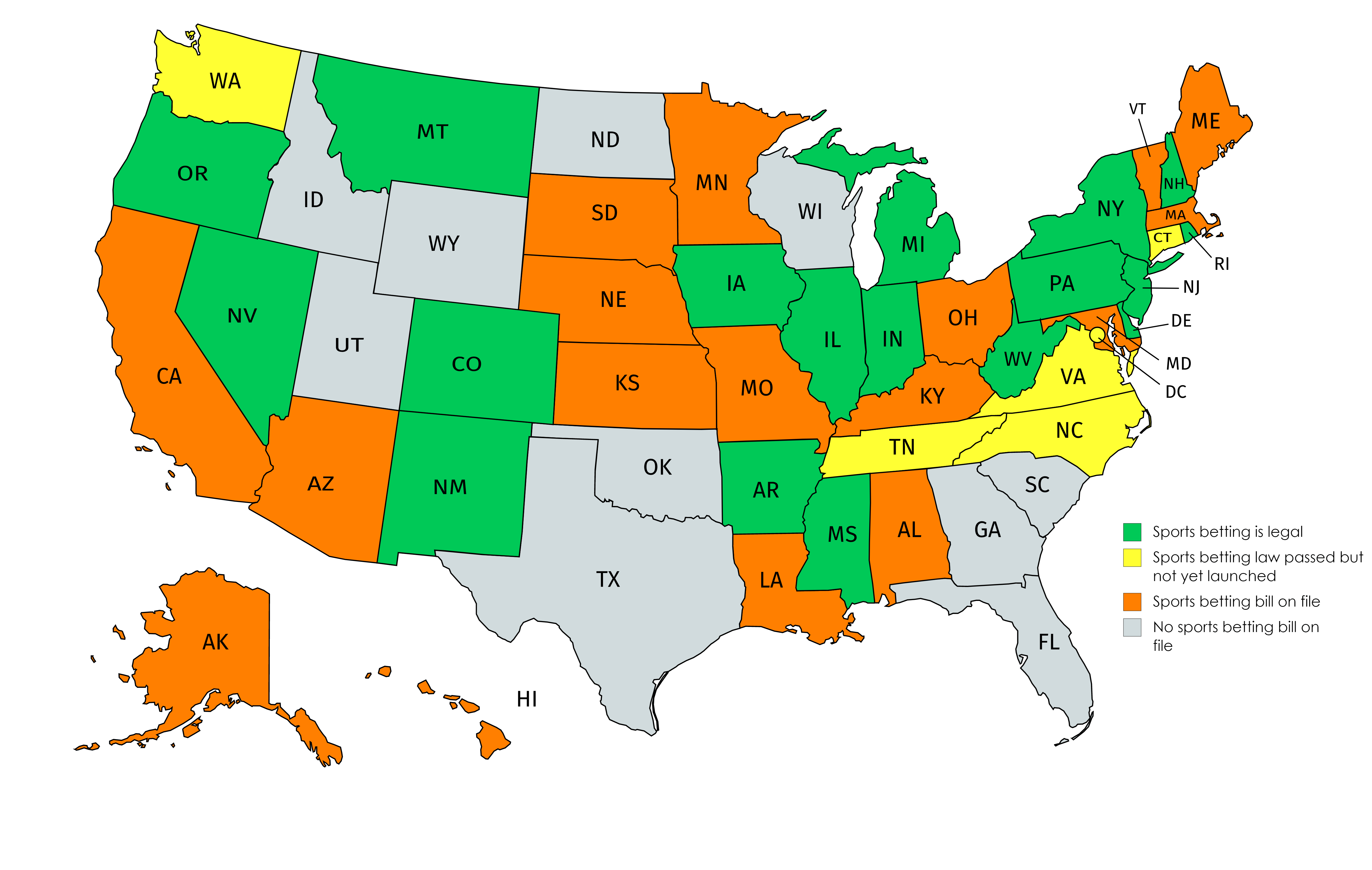 gambling age usa