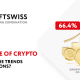 9m-2023-crypto-in-igaming-landscape:-moderate-growth-amidst-fiat-rise