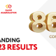 reaching-new-heights:-softswiss-game-aggregator-reveal-q3-2023-results