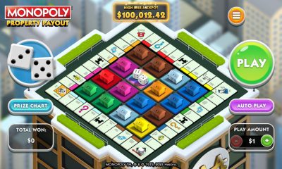 scientific-games-debuts-monopoly-progressive-jackpot-ilottery-game