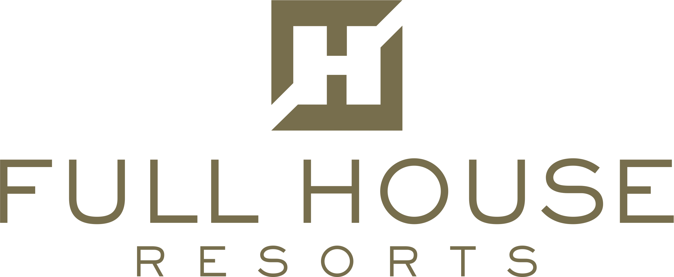full-house-resorts-announces-strong-third-quarter-results
