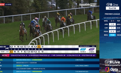 william-hill-chooses-dizplai-to-add-real-time-score-updates-and-odds-to-its-betting-tv-service-for-in-store-and-online-customers