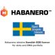habanero-obtains-swedish-b2b-licence-for-slots-and-rng-portfolio