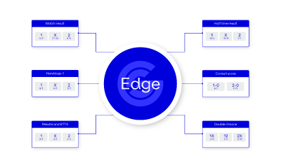 genius-sports-launches-revolutionary-‘edge’-solution-to-increase-sportsbook-profitability