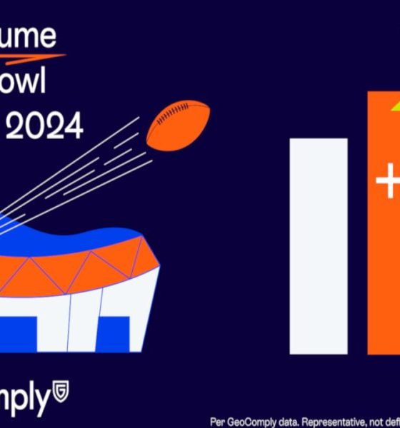 geocomply:-super-bowl-lviii-weekend-volumes-increase-22%-year-over-year as-united-states-legal-online-betting-grows