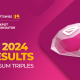 bet-sum-triples:-softswiss-jackpot-aggregator-q1’24-results