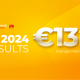 softswiss-game-aggregator-hits-e13-billion-in-monthly-total-bets:-q1’24-recap