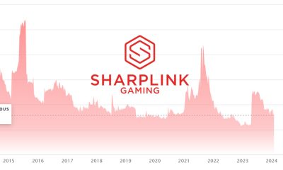 sharplink-gaming-announces-first-quarter-2024-results-and-provides-operational-update
