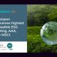 betsson-receives-highest-possible-esg-rating,-aaa,-by-msci