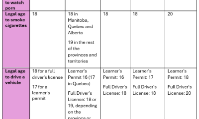 belgium-ignites-global-debate-by-changing-gambling-age,-highlighting-huge-regulatory-gaps
