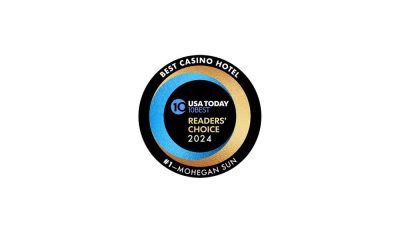 mohegan-sun-named-“best-casino-hotel”-for-the-seventh-year-in-a-row-in-the-usa-today-10best-readers’-choice-awards