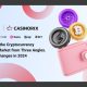 casinorix-research-highlights-2024-cryptocurrency-trends-in-online-casinos