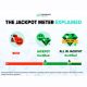 gamblingsites.com-launches-“jackpot-meter”-for-ultimate-online-gambling-transparency