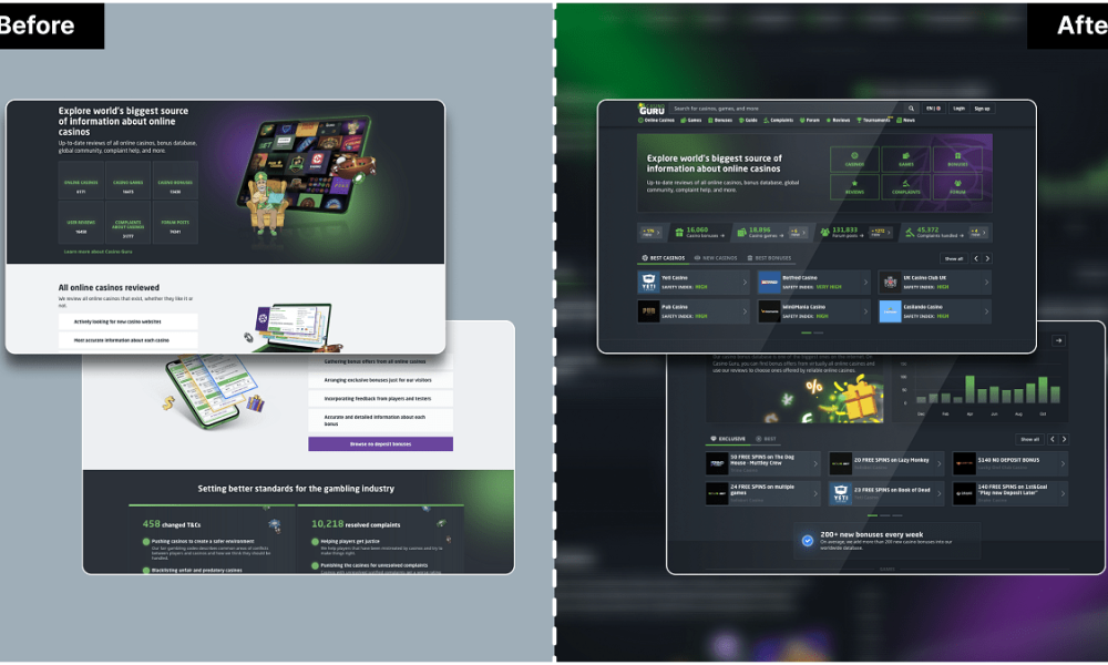 casino-guru-unveils-redesigned-homepage:-a-bold-step-forward-in-online-gambling-resources