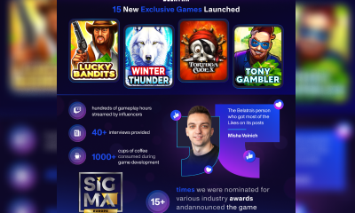 belatra-games-reflects-on-a-successful-2024