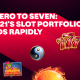 from-zero-to-seven:-iconic21’s-slot-portfolio-expands-rapidly