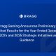 bragg-gaming-announces-preliminary-unaudited-results-for-the-year-ended-december-31,-2024-and-2025-strategic-initiatives-and-guidance