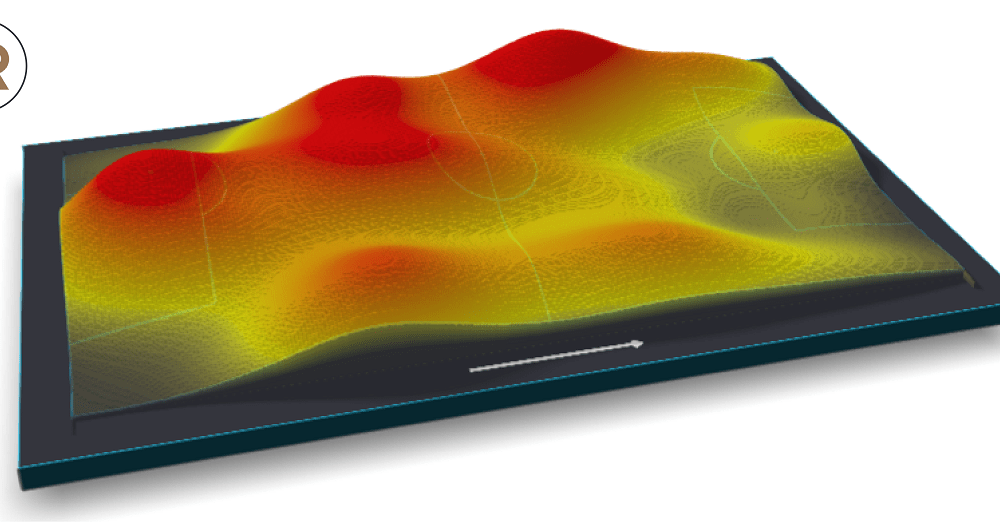 sporting-risk-expands-in-play-soccer-offering-with-eight-new-competitions-&-industry-first-betbuilder-copilot