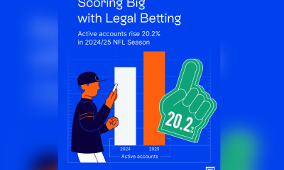 geocomply-data-reveals-strong-growth-heading-into-super-bowl-sunday