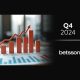 betsson-group-publishes-its-results-for-q4-and-fy-2024