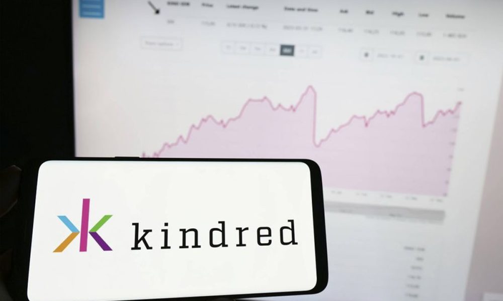 kindred-reports-decline-in-revenue-from-high-risk-players-for-q4-2024