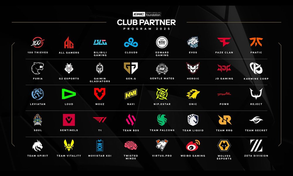 esports-world-cup-foundation-announces-40-clubs-selected-for-its-$20m-club-partner-programme