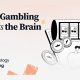 slotozilla-conducts-study-on-psychology-of-gambling