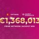 softswiss-prime-network-jackpot-hits-e1,368,013-in-latest-draw