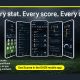 dazn-launches-scores-football-stats-engine