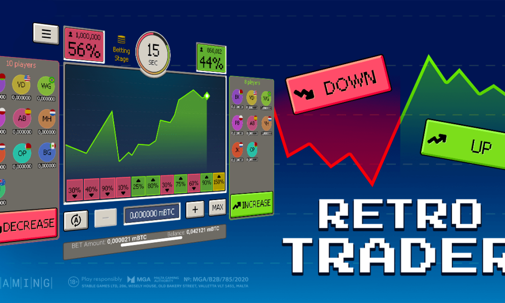 take-on-the-stock-market-with-bgaming’s-retro-trader