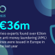 vixio-finds-over-e36m-in-aml-fines-issued-in-europe-in-the-last-year