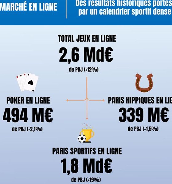 colombia’s-coljuegos-intensifies-its-efforts-to-block-illegal-gambling-websites