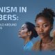 slotozilla-unveils-global-insights-on-gender-equality-with-feminism-in-numbers