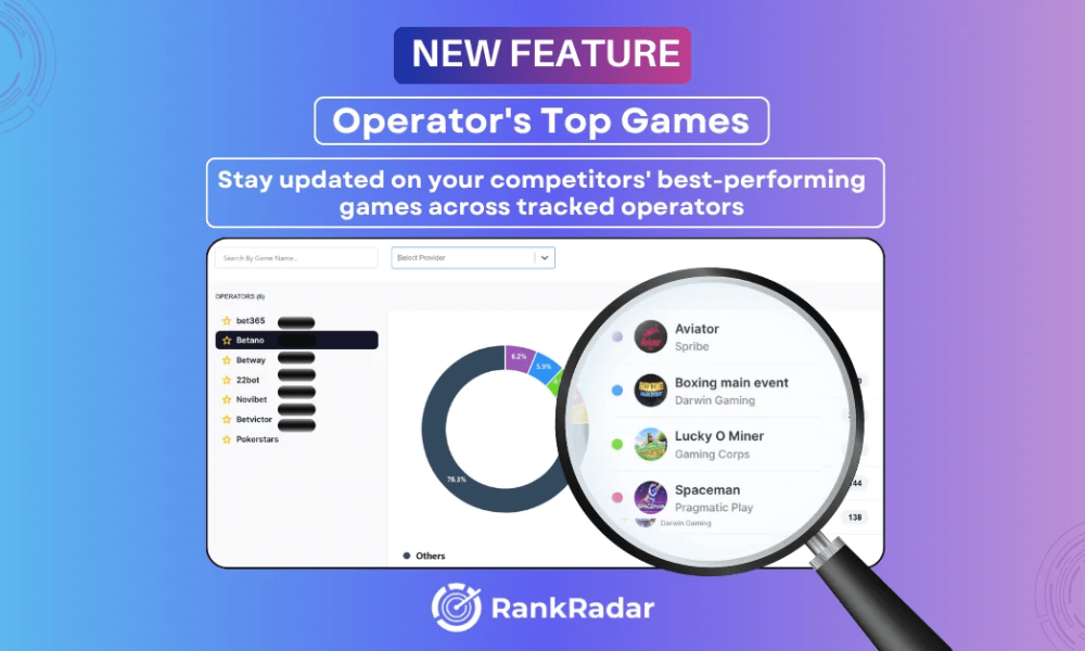 rankradar-launches-“operator’s-top-games”-–-empowering-game-providers-to-track-and-compare-competitor-performance