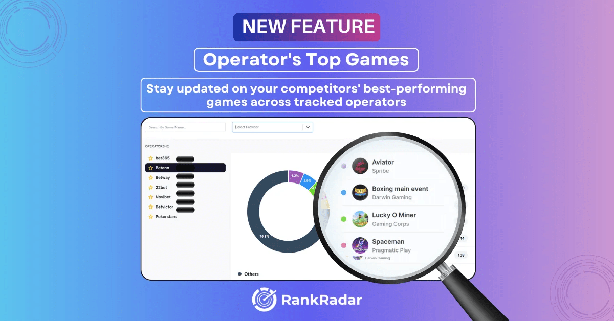 rankradar-launches-āoperatorās-top-gamesā-ā-empowering-game-providers-to-track-and-compare-competitor-performance