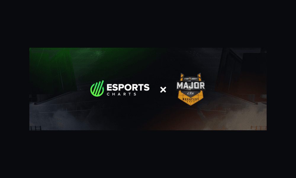 esports-charts-becomes-official-viewership-analytics-partner-of-starladder-budapest-major-2025