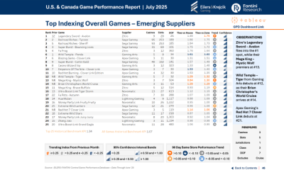 zitro’s-legendary-sword-takes-top-spot-in-july-eilers-&-krejcik-–-fantini-report