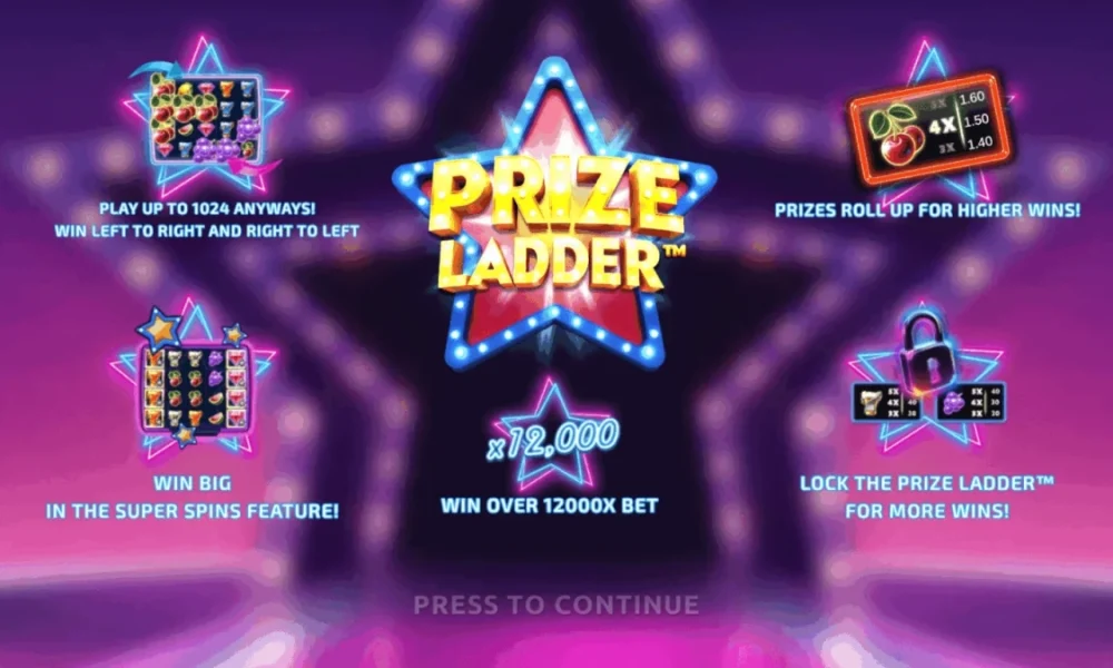 introducing-prize-ladder-from-northern-lights-gaming