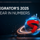 slotegrator’s-2025:-the-year-in-numbers