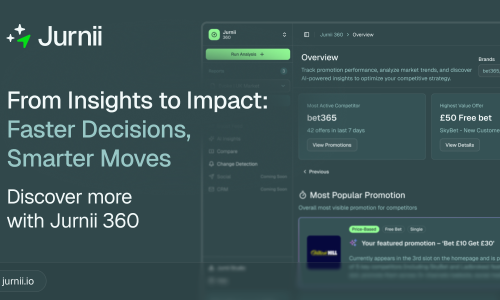 jurnii-launches-jurnii-360:-real-time-competitive-intelligence-for-igaming-operators