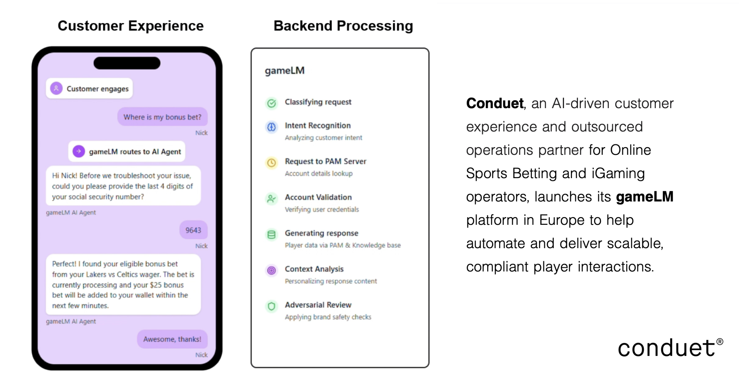 conduet-launches-gamelm-in-europe:-scaling-ai-powered-cx-for-igaming-and-osb-operators