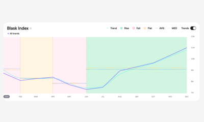 greece-led-europe’s-igaming-growth-in-2025-—-now-the-drivers-are-fully-explained