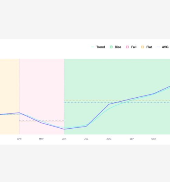 greece-led-europe’s-igaming-growth-in-2025-—-now-the-drivers-are-fully-explained