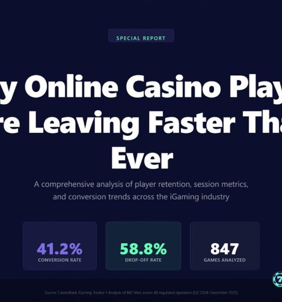 casinorank-data-reveals-an-attention-crisis-in-online-casino-gaming