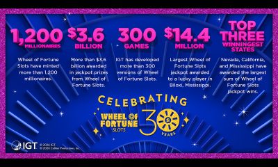 igt-celebrates-30th-anniversary-of-wheel-of-fortune-slots