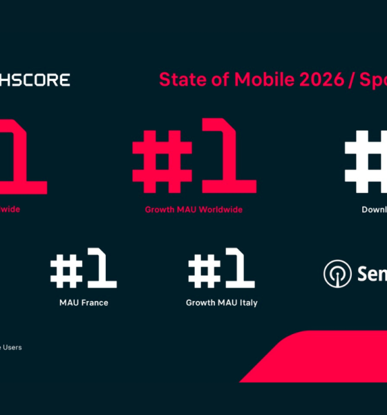 state-of-mobile-2026:-flashscore-claims-“double-crown”-as-world’s-#1-sports-app-globally-and-dominates-key-markets-in-brazil,-france,-and-italy