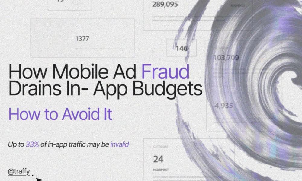 how-mobile-ad-fraud-drains-in-app-budgets-—-and-how-to-avoid-it