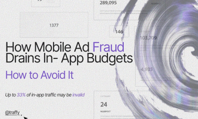 how-mobile-ad-fraud-drains-in-app-budgets-—-and-how-to-avoid-it