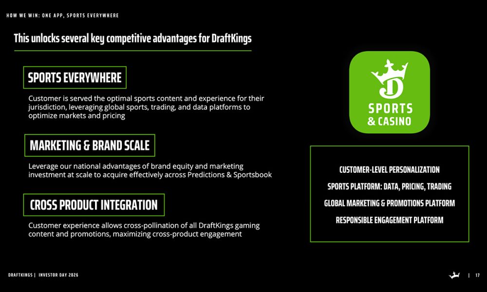draftkings-outlines-expanded-growth-strategy-and-unveils-plans-to-launch-super-app,-“draftkings-sports-&-casino”