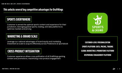 draftkings-outlines-expanded-growth-strategy-and-unveils-plans-to-launch-super-app,-“draftkings-sports-&-casino”